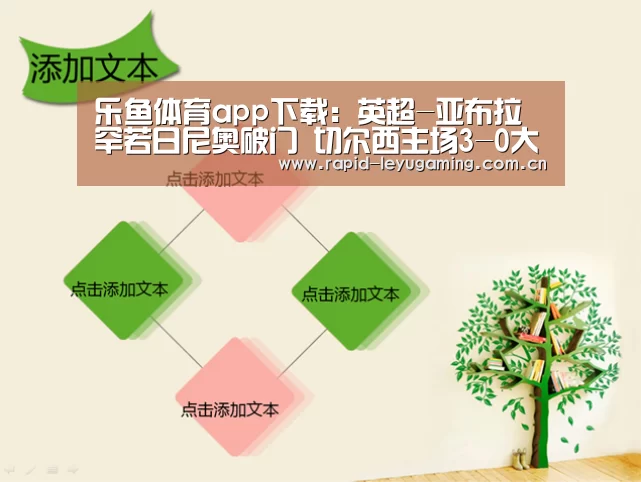 乐鱼